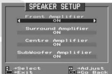 SPEAKER SETUP Front Amplifier ON Surround Amplifier ON Centre Amplifier ON SubWoofer Amplifier ON +Select +Exit +Adjust +Go Back