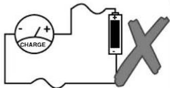 CHARGE X