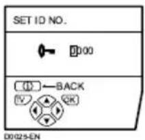 SET ID NO. 000 BACK V A K D0025-EN