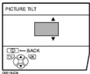 PICTURE TILT I←BACK IV OK D0018-EN