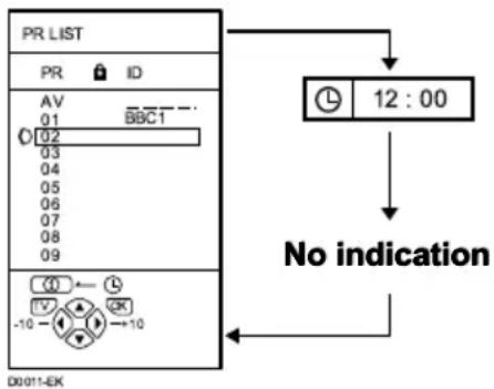 JVC AV28X4SR - Press the ⓘ (Information) button to display the current time - 1
