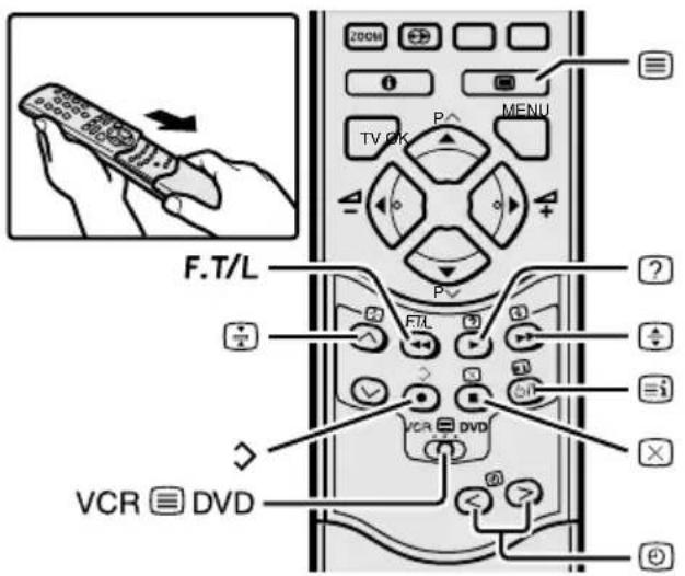 F.T/L VCR DVD VCR DVD TV OK P MENU