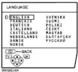 LANGUAGE ( ) ENGLISH FRANÇAIS DEUTSCH ITALIANO CASTELLANO NEDERLANDS DANSK NORSK SVENSKA SUOMI POLSKI ČESKY MAGYAR БЫЛГАРСКИ РУССКИЙ ( ) BACK 000102(E)-EK