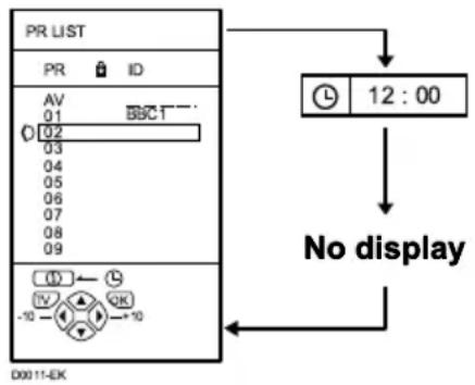 JVC AV28X4SR - Press the ⓘ (Information) button to display the PR LIST - 1
