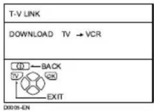 T-V LINK DOWNLOAD TV → VCR (1) ← BACK TV QK EXIT D0005-EN