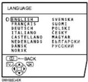 LANGUAGE D ENGLISH SVENSKA FRANÇAIS SUOMI DEUTSCH POLSKI ITALIANO ČESKY CASTELLANO MAGYAR NEDERLANDS БЪЛГАРСКИ DANSK РУССКИЙ NORSK (0)←BACK V. ▲ OK 000102(E)-EK