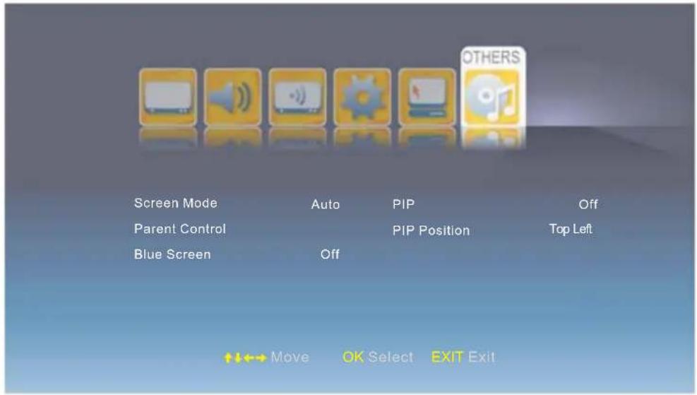 Screen Mode Auto PIP Off Parent Control PIP Position Top Left Blue Screen Off ↑↓←→ Move OK Select EXIT Exit