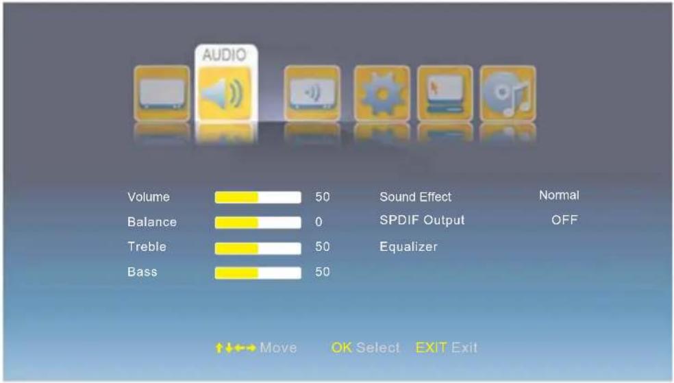 AUDIO Volume 50 Sound Effect Normal Balance 0 SPDIF Output OFF Treble 50 Equalizer Bass 50 ↑↓←→ Move OK Select EXIT Exit