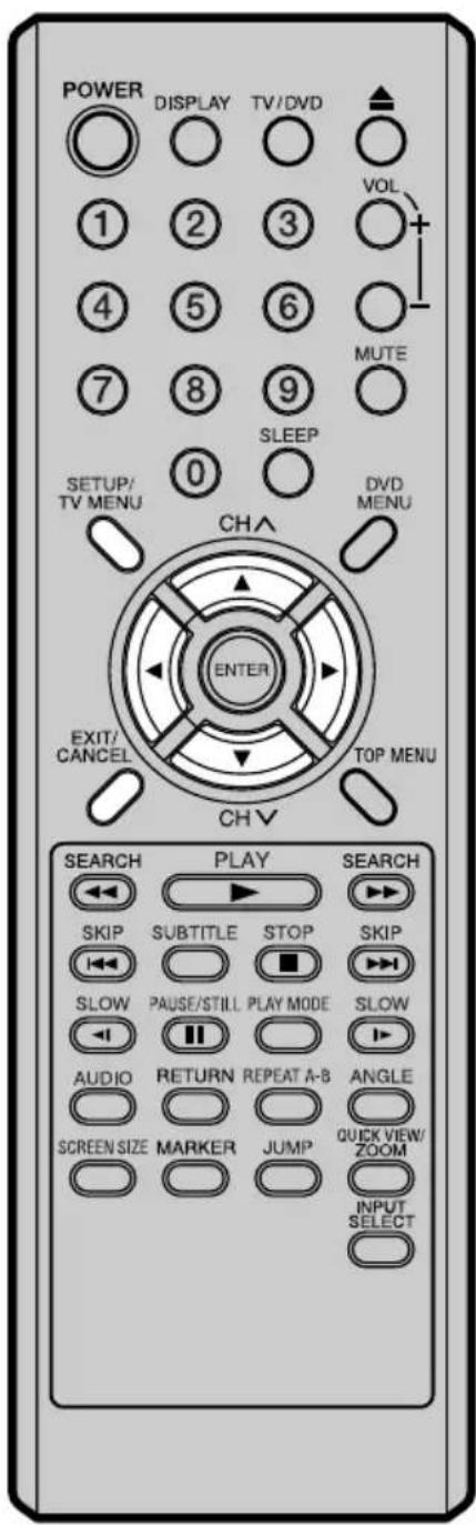 POWER DISPLAY TV/DVD 1 2 3 VOL + 4 5 6 MUTE 7 8 9 SLEEP 0 SETUP/ TV MENU CHA DVD MENU ENTER EXIT/ CANCEL TOP MENU CH V SEARCH PLAY SEARCH SKIP SUBTITLE STOP SKIP SLOW PAUSE/STILL PLAY MODE SLOW AUDIO RETURN REPEAT A-B ANGLE SCREEN SIZE MARKER JUMP QUICK VIEW/ ZOOM INPUT SELECT 0