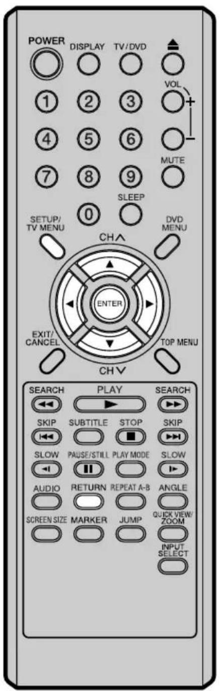 POWER DISPLAY TV/DVD ① ② ③ ④ ⑤ ⑥ ⑦ ⑧ ⑨ 0 VOL MUTE SETUP/ TV MENU SLEEP DVD MENU CHA ENTER EXIT/ CANCEL TOP MENU CH V SEARCH PLAY SEARCH SKIP SUBTITLE STOP SKIP SLOW PAUSE/STILL PLAY MODE SLOW AUDIO RETURN REPEAT A-B ANGLE SCREEN SIZE MARKER JUMP QUICK VIEW/ ZOOM INPUT SELECT SELECT