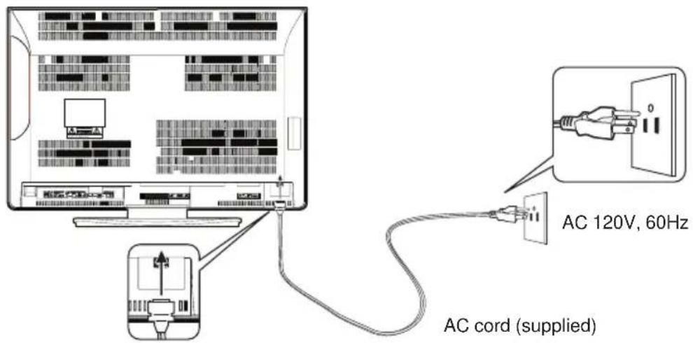 AC 120V, 60Hz AC cord (supplied)