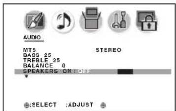 AUDIO MTS BASS 25 TREBLE 25 BALANCE 0 SPEAKERS ON / OFF :SELECT ;ADJUST