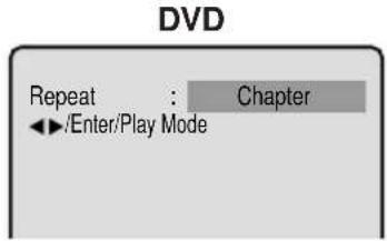 DVD Repeat : Chapter ◀/Enter/Play Mode