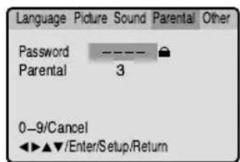 Language Picture Sound Parental Other Password ---- Parental 3 0-9/Cancel ◀◀▲▼/Enter/Setup/Return