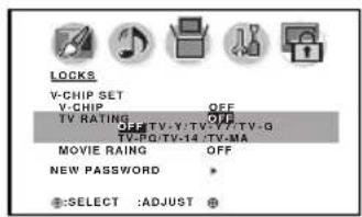 LOCKS V-CHIP SET V-CHIP TV RATING OFF 45-TV-V/TV-V/TV-G TV-PG/TV-14:TV-MA MOVIE RATING OFF NEW PASSWORD * SELECT :ADJUST