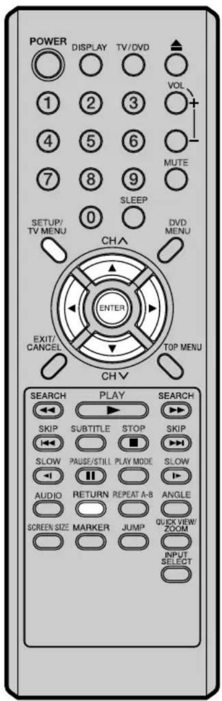 POWER DISPLAY TV/DVD VOL 1 2 3 4 5 6 MUTE 7 8 9 SLEEP 0 SETUP/ TV MENU CHA DVD MENU ENTER EXIT/ CANCEL TOP MENU CH V SEARCH PLAY SEARCH SKIP SUBTITLE STOP SKIP SLOW PAUSE/STILL PLAY MODE SLOW AUDIO RETURN REPEAT A-B ANGLE SCREEN SIZE MARKER JUMP QUICK VIEW/ ZOOM INPUT SELECT