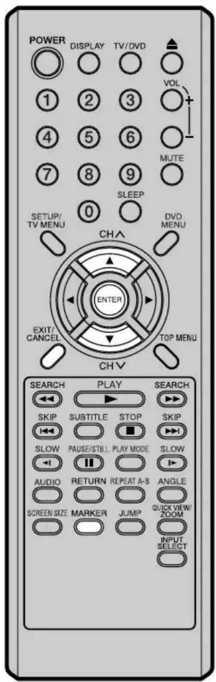 POWER DISPLAY TV/DVD 1 2 3 VOL + 4 5 6 MUTE 7 8 9 SLEEP 0 SETUP/ TV MENU CHA DVD MENU ENTER EXIT/ CANCEL TOP MENU CH V SEARCH PLAY SEARCH SKIP SUBTITLE STOP SKIP SLOW PAUSE/STILL PLAY MODE SLOW AUDIO RETURN REPEAT A-B ANGLE SCREEN SIZE MARKER JUMP QUICK VIEW/ ZOOM INPUT SELECT 0