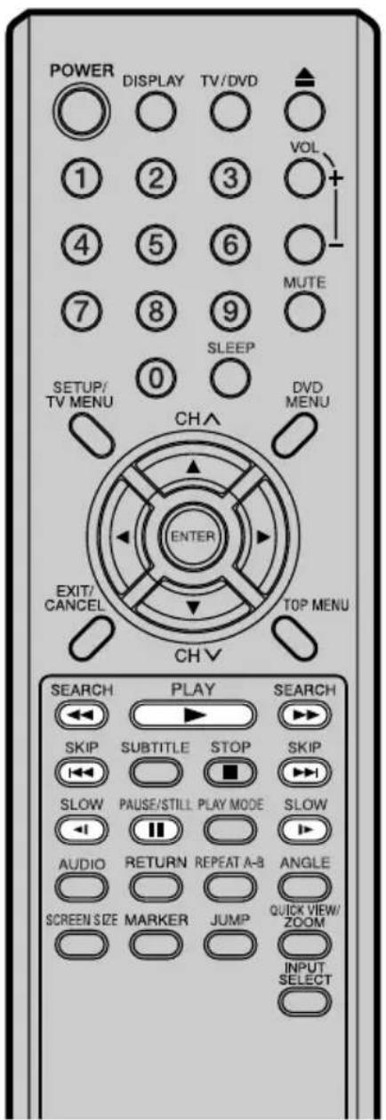 POWER DISPLAY TV/DVD ① ② ③ ④ ⑤ ⑥ ⑦ ⑧ ⑨ 0 VOL MUTE SETUP/ TV MENU SLEEP DVD MENU CHA ENTER EXIT/ CANCEL TOP MENU CH V SEARCH PLAY SEARCH SKIP SUBTITLE STOP SKIP SLOW PAUSE/STILL PLAY MODE SLOW AUDIO RETURN REPEAT A-B ANGLE SCREEN SIZE MARKER JUMP QUICK VIEW/ ZOOM INPUT SELECT