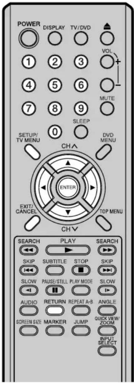 POWER DISPLAY TV/DVD 1 2 3 VOL + 4 5 6 MUTE 7 8 9 SLEEP SETUP/ TV MENU 0 DVD MENU CHA ENTER EXIT/ CANCEL TOP MENU CH V SEARCH PLAY SEARCH SKIP SUBTITLE STOP SKIP SLOW PAUSE/STILL PLAY MODE SLOW AUDIO RETURN REPEAT A-B ANGLE SCREEN SIZE MARKER JUMP QUICK VIEW/ ZOOM INPUT SELECT