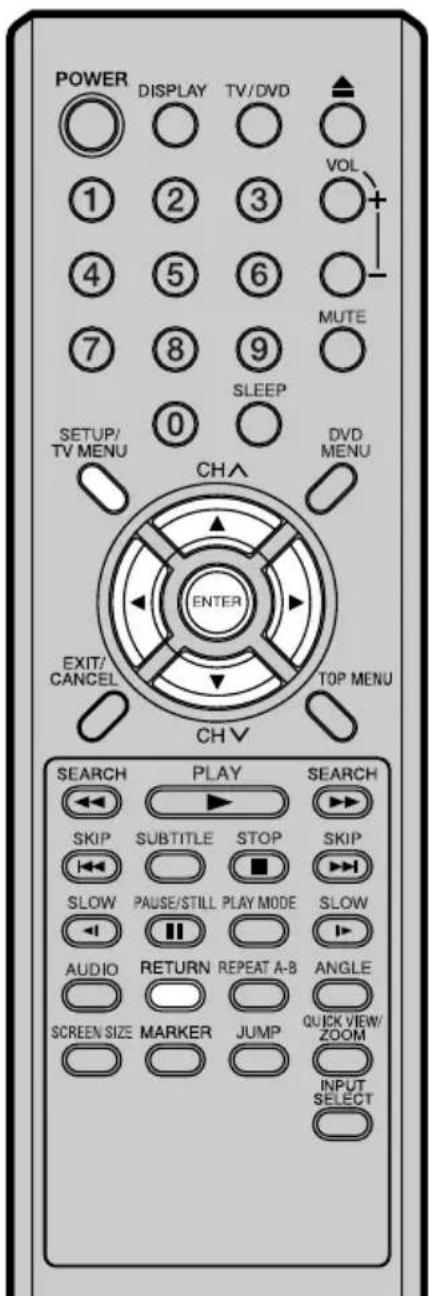 POWER DISPLAY TV/DVD 1 2 3 VOL + 4 5 6 MUTE 7 8 9 SLEEP 0 SETUP/ TV MENU CHA DVD MENU ENTER EXIT/ CANCEL TOP MENU CH V SEARCH PLAY SEARCH SKIP SUBTITLE STOP SKIP SLOW PAUSE/STILL PLAY MODE SLOW AUDIO RETURN REPEAT A-B ANGLE SCREEN SIZE MARKER JUMP QUICK VIEW/ ZOOM INPUT SELECT