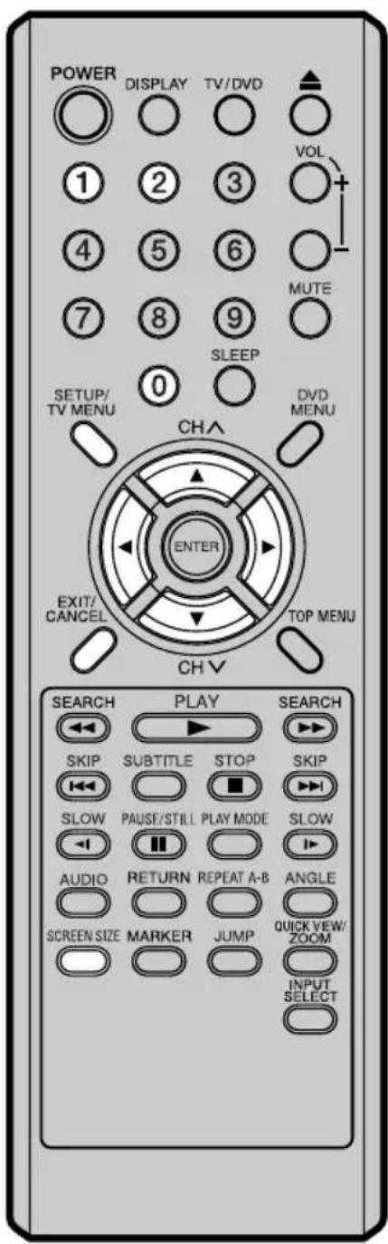 POWER DISPLAY TV/DVD 1 2 3 4 5 6 7 8 9 0 SETUP/ TV MENU CH DVO MENU ENTER EXIT/ CANCEL TOP MENU CH V SEARCH PLAY SEARCH SKIP SUBTITLE STOP SKIP SLOW PAUSE/STILL PLAY MODE SLOW AUDIO RETURN REPEAT A-B ANGLE SCREEN SIZE MARKER JUMP QUICK VIEW/ ZOOM INPUT SELECT SELECT