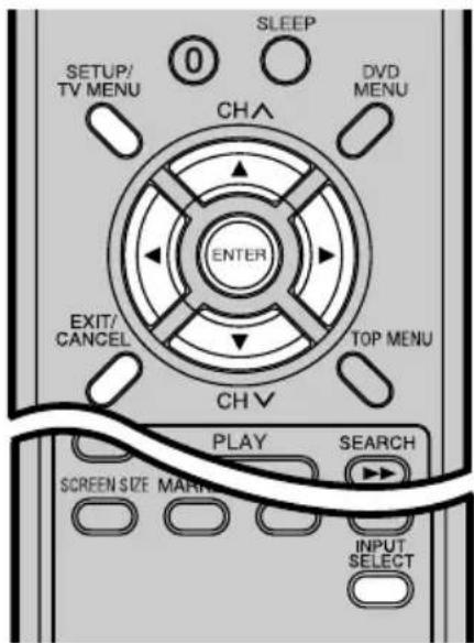 SLEEP SETUP/ TV MENU CH DVD MENU ENTER EXIT/ CANCEL TOP MENU CH PLAY SEARCH SCREEN SIZE MARKET INPUT SELECT