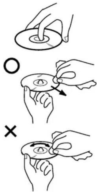 Diagram illustrating three steps of a hand holding a circular object, with labels 'O' and 'X' indicating different states or conditions.
