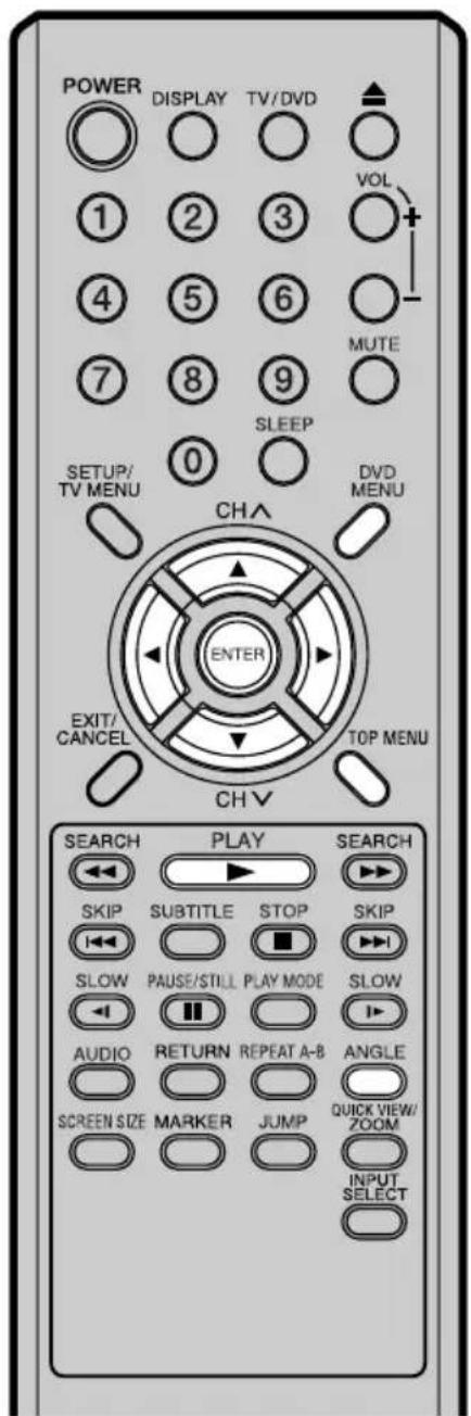 POWER DISPLAY TV/DVD 1 2 3 VOL + 4 5 6 MUTE 7 8 9 SLEEP 0 SETUP/ TV MENU CHA DVD MENU ENTER EXIT/ CANCEL TOP MENU CH V SEARCH PLAY SEARCH SKIP SUBTITLE STOP SKIP SLOW PAUSE/STILL PLAY MODE SLOW AUDIO RETURN REPEAT A-B ANGLE SCREEN SIZE MARKER JUMP QUICK VIEW/ ZOOM INPUT SELECT