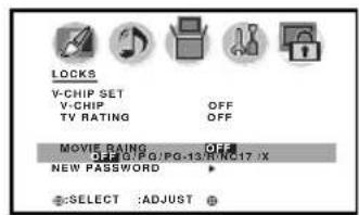 LOCKS V-CHIP SET V-CHIP TV RATING OFF OFF MOVIE RAING OFF OFF GIF/PG-13/RINC17 /X NEW PASSWORD * SELECT :ADJUST