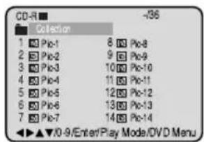 CD-R Collection 1 Pio-1 8 Pio-8 2 Pio-2 9 Pio-9 3 Pio-3 10 Pio-10 4 Pio-4 11 Pio-11 5 Pio-5 12 Pio-12 6 Pio-6 13 Pio-13 7 Pio-7 14 Pio-14 ▶▲▼10/9/Enter/Play Moda/DVD Menu