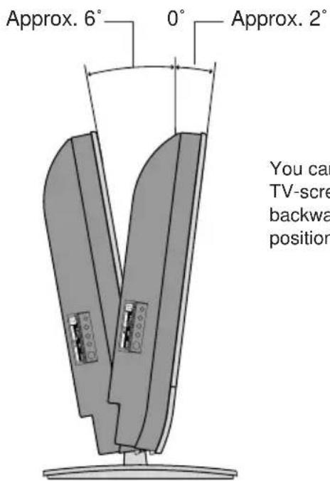 Approx. 6° 0° Approx. 2° You can TV-scre backwa position