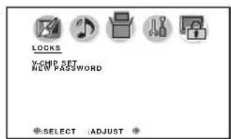 LOCKS WCPD SET NEW PASSWORD SELECT :ADJUST