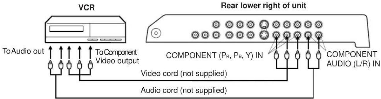 VCR ToAudio out ToComponent Video output Rear lower right of unit COMPONENT (P_R, P_B, Y) IN VIDEO cord (not supplied) COMPONENT AUDIO (L/R) IN Audio cord (not supplied)