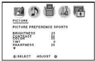 PICTURE PICTURE PREFERENCE SPORTS BRIGHTNESS 25 GROWCAST 50 TINT 0 SHARPNESS 25 SELECT :ADJUST