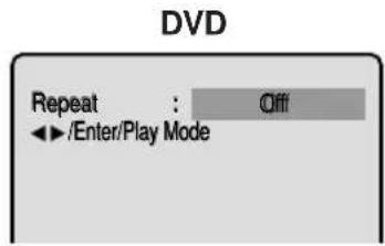 DVD Repeat : Off ◀▶/Enter/Play Mode