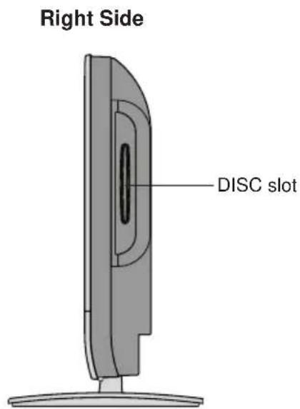 Right Side DISC slot