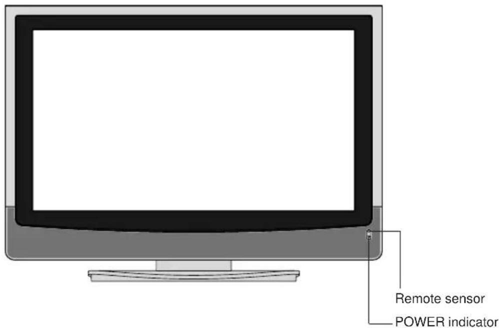 Remote sensor POWER indicator