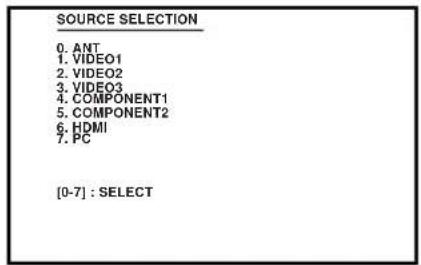 SOURCE SELECTION 0. ANT 1. VIDEO1 2. VIDEO2 3. VIDEO3 4. COMPONENT1 5. COMPONENT2 6. HDMI 7. PC [0-7] : SELECT