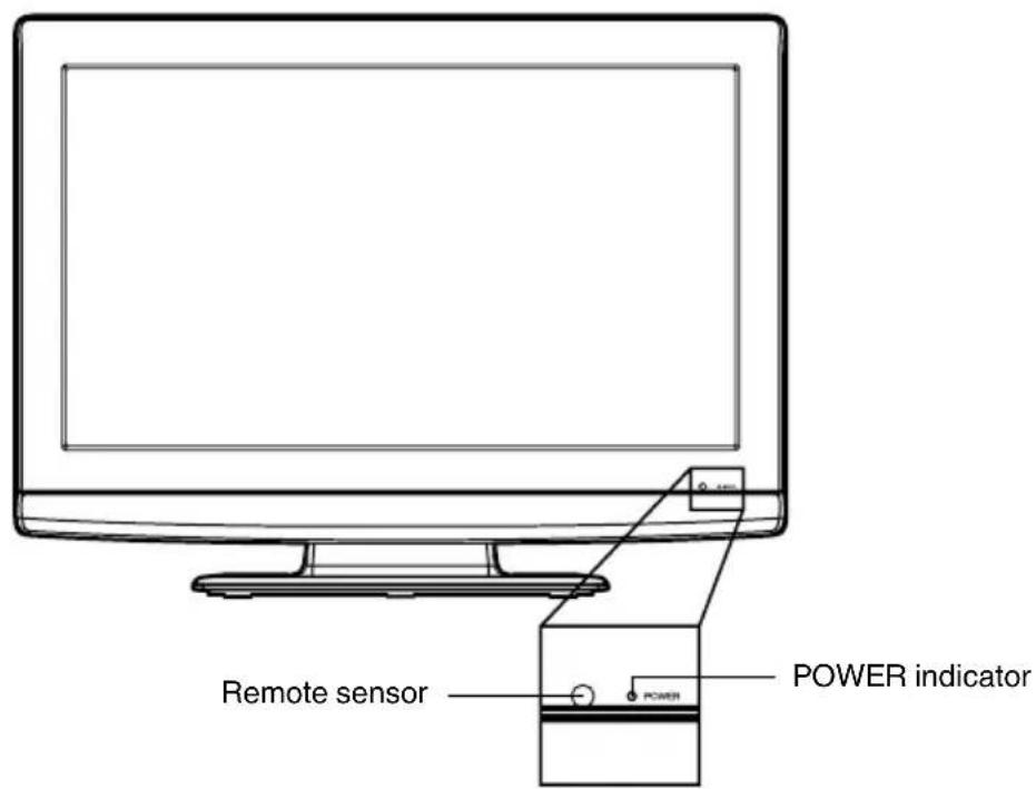 Remote sensor POWER indicator