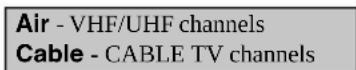 SANSUI HDLCDVD265 - Air/Cable selection - 1