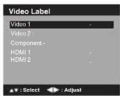 Video Label Video 1 Video 2 - Component- HDMI 1 HDMI 2 : Select : Adjust