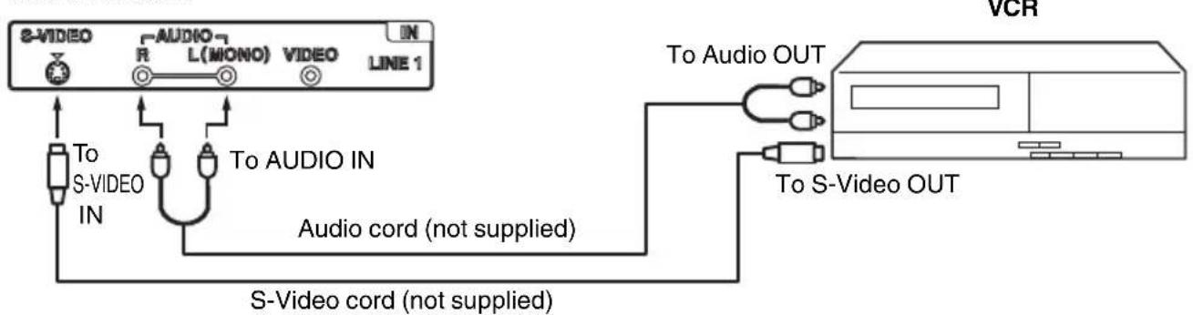 S-VIDEO AUDIO R L(MONO) VIDEO LINE 1 To S-VIDEO IN To AUDIO IN Audio cord (not supplied) S-Video cord (not supplied) To Audio OUT VCR To S-Video OUT