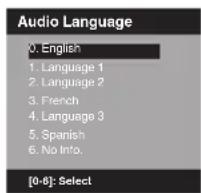 SANSUI HDLCDVD265 - Selecting the audio language - 1