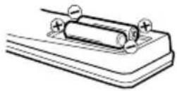 SANSUI HDLCDVD265 - Inserting Batteries - 2