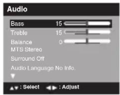 Audio Bass 15 Treble 15 Balance 0 MTS Stereo Surround Off Audio Language No Info. ▲ : Select ▶ : Adjust