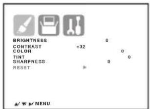 BRIGHTNESS CONTRAST COLOR TINT SHARPNESS RESET 0 +32 0 0 0 MENU