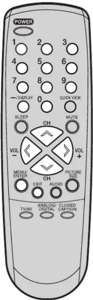 POWER 1 2 3 4 5 6 7 8 9 -/DISPLAY 0 QUICK VIEW SLEEP MUTE CH VOL VOL - - + MENU/ CH PICTURE ENTER EXIT AUDIO SIZE TV/AV ANALOG/ CLOSED DIGITAL CAPTION