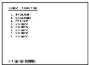 AUDIO LANGUAGE 0. ENGLISH1 1. ENGLISH2 2. FRENCH 3. NO INFO. 4. NO INFO. 5. NO INFO. 6. NO INFO. 7. NO INFO. 0-7 ▲ ▼ ENTER