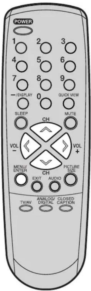POWER 1 2 3 4 5 6 7 8 9 -/DISPLAY 0 QUICK VIEW SLEEP MUTE CH VOL VOL - - + MENU/ CH PICTURE ENTER EXIT AUDIO SIZE TV/AV ANALOG/ CLOSED DIGITAL CAPTION