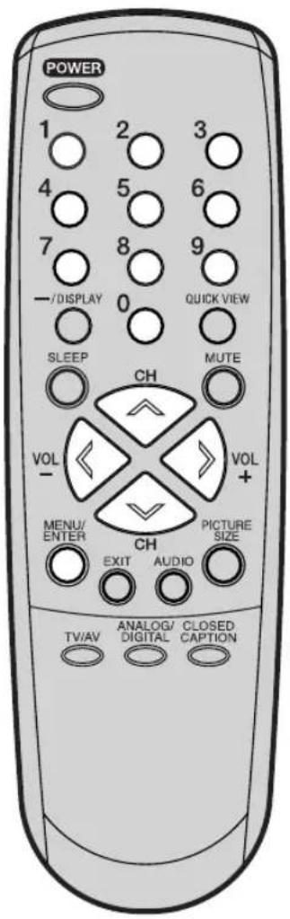 POWER 1 2 3 4 5 6 7 8 9 -/DISPLAY 0 QUICK VIEW SLEEP MUTE CH VOL VOL MENU + ENTER CH PICTURE EXIT AUDIO SIZE TV/AV ANALOG/ CLOSED DIGITAL CAPTION